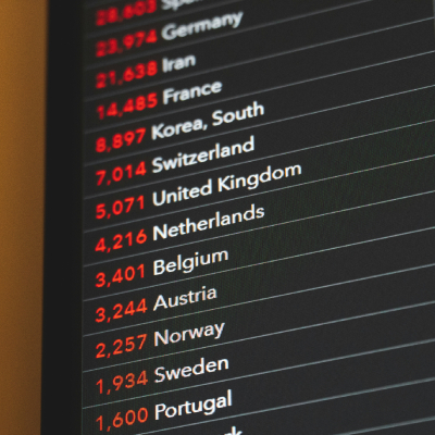 Cheapest Flight Booking Tips